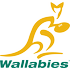 logo Australie U20