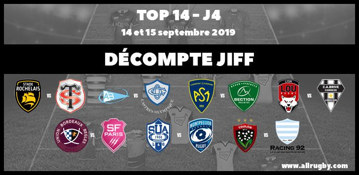 Top 14 - J4 : décompte des JIFF : Agen est limite et Clermont dans le vert