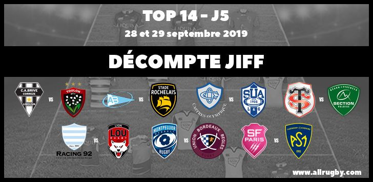 Top 14 - J5 : décompte des JIFF : tous les clubs dans le vert