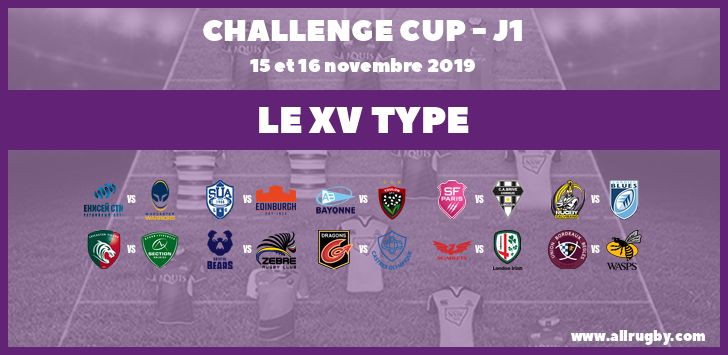 Challenge Cup 2020 : le XV Type de la première journée