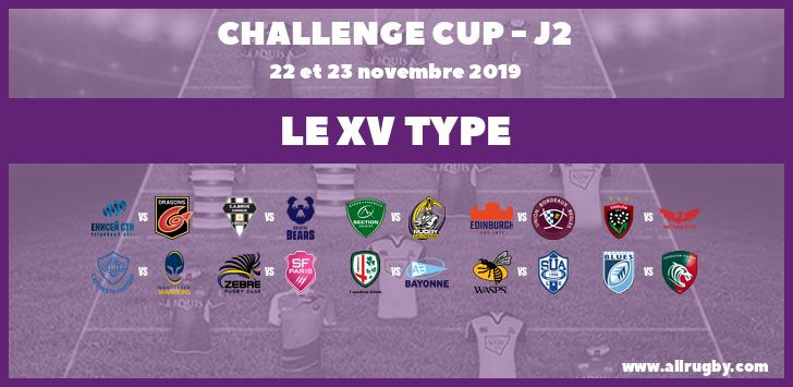 Challenge Cup 2020 : le XV Type de la seconde journée
