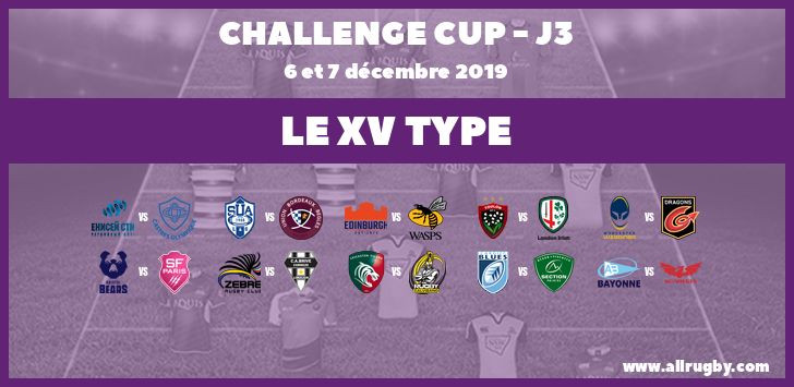 Challenge Cup 2020 : le XV Type de la 3ème journée