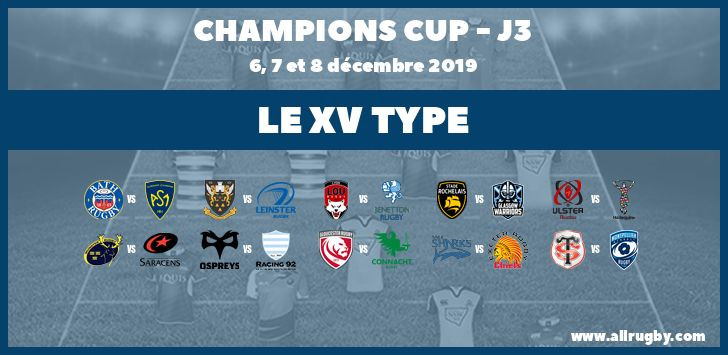 Champions Cup 2020 : le XV Type de la 3ème journée