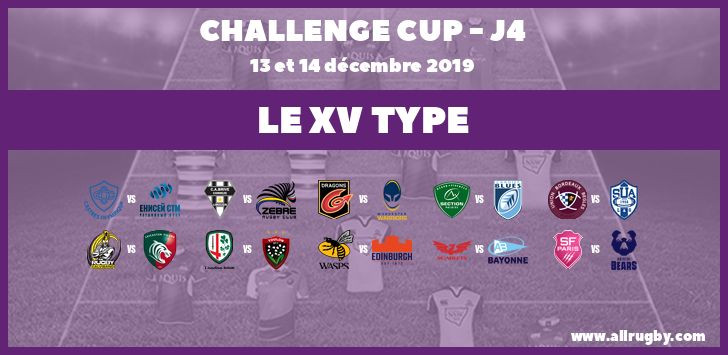 Challenge Cup 2020 : le XV Type de la 4ème journée