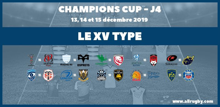 Champions Cup 2020 : le XV Type de la 4ème journée