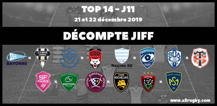 Top 14 - le décompte des JIFF avant J12 : 3 à 5 clubs limites