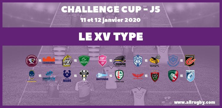 Challenge Cup 2020 : le XV Type de la 5ème journée