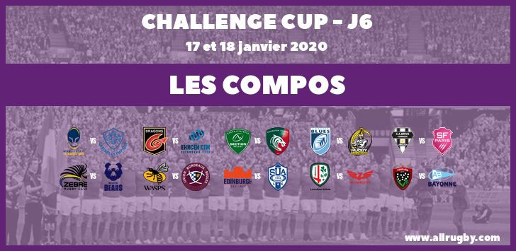 Challenge Cup 2020 - J6 : les compos de la sixième journée