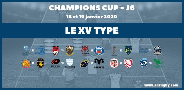 Champions Cup 2020 : le XV Type de la 6ème journée