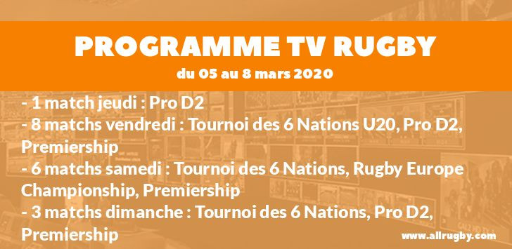Programme TV Rugby pour le weekend du 14 février au 8 mars 2020