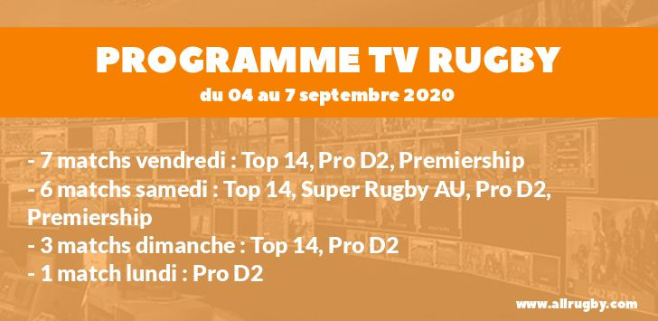 Programme TV Rugby pour le weekend du 3 au 7 septembre 2020