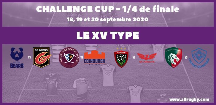 Challenge Cup 2020: le XV Type des quarts de finale