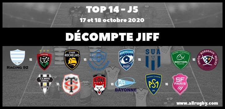 Top 14 - décompte des JIFF après 5 journées : le MHR sort du rouge mais pas les 5 autres clubs