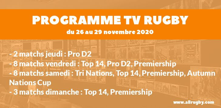 Programme TV Rugby pour le weekend du 26 au 29 novembre 2020