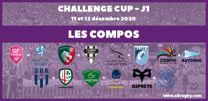 Challenge Cup 2021 - J1 : les compos de la première journée
