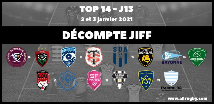 Top 14 - J13 : décompte des JIFF "à mi-parcours"