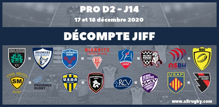 Pro D2 - J14 : décompte des JIFF : 3 clubs dans le rouge