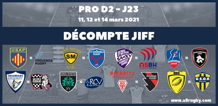 Pro D2 - décompte des JIFF après J23 : Angoulême et Rouen dans le rouge, l'USAP tout juste vert