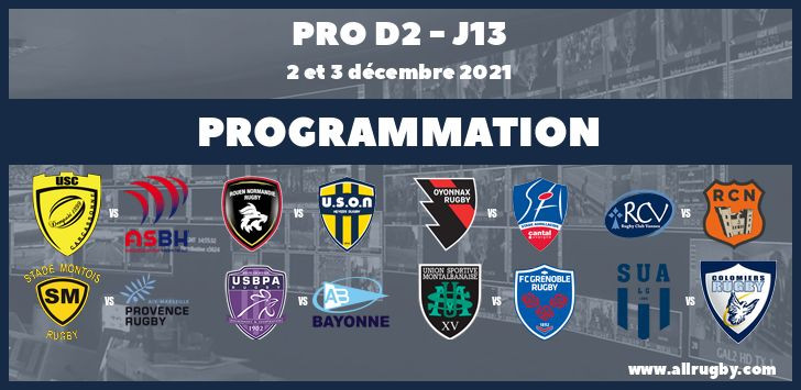 Pro D2 : les horaires de la 13ème journée (les 2 et 3 décembre 2021) et 14ème journée (les 9 et 10 décembre 2021)