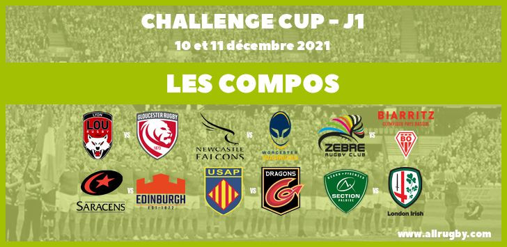 Challenge Cup 2022 - J1 : les compos de la première journée