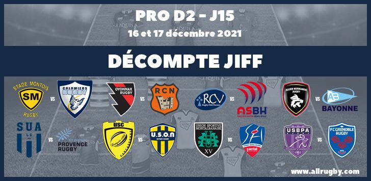Pro D2 2022 : le décompte des JIFF à mi-saison - Bayonne, Bourg et Vannes dans le rouge