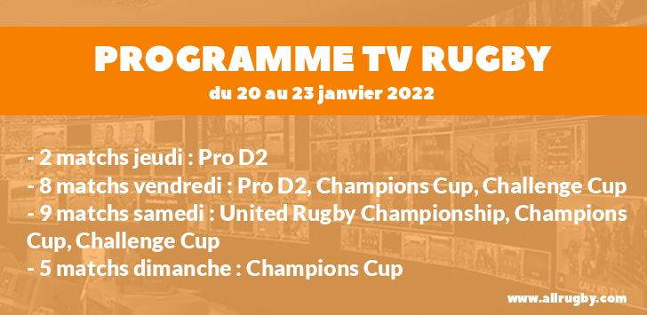 Programme TV Rugby pour le weekend du 20 janvier au 23 janvier 2022