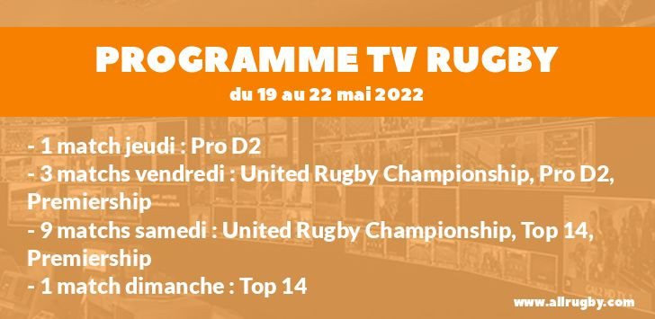 Programme TV Rugby pour le weekend du 19 au 22 mai 2022