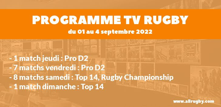 Programme TV Rugby pour le weekend du 1er au 4 septembre 2022
