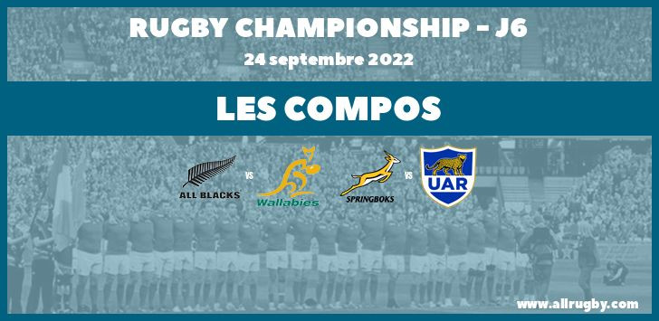 Rugby Championship 2022 - J6 : les compos de la dernière journée