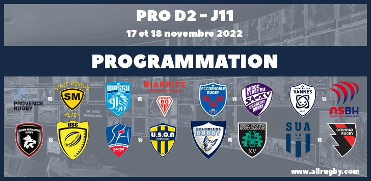 Pro D2 : les horaires de la 11ème journée (les 17 et 18 novembre 2022) et 12ème journée (les 24 et 25 novembre 2022)