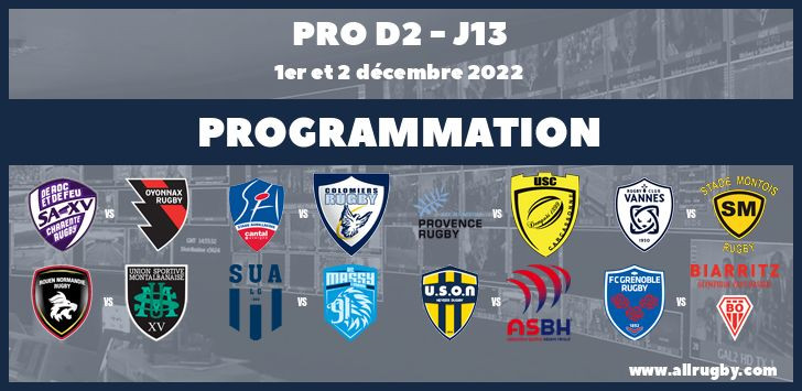 Pro D2 : les horaires de la 13ème journée (les 1er et 2 décembre 2022) et 14ème journée (les 8 et 9 décembre 2022)