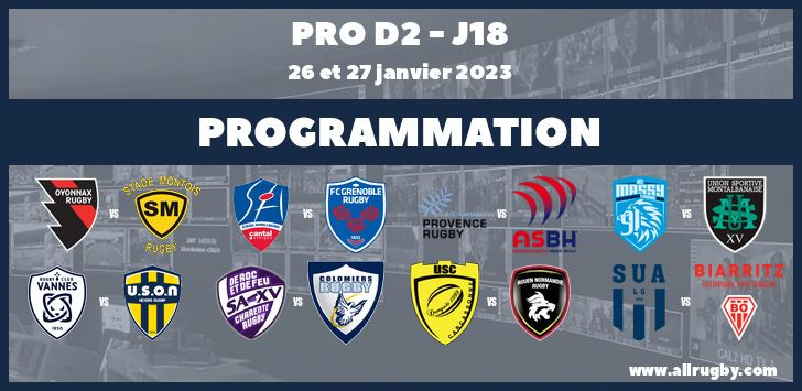 Pro D2 : les horaires de la 18ème journée (les 26 et 27 janvier 2023)